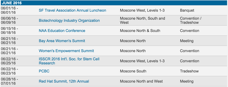 Moscone West scheduling June 2016 web screenshot 001