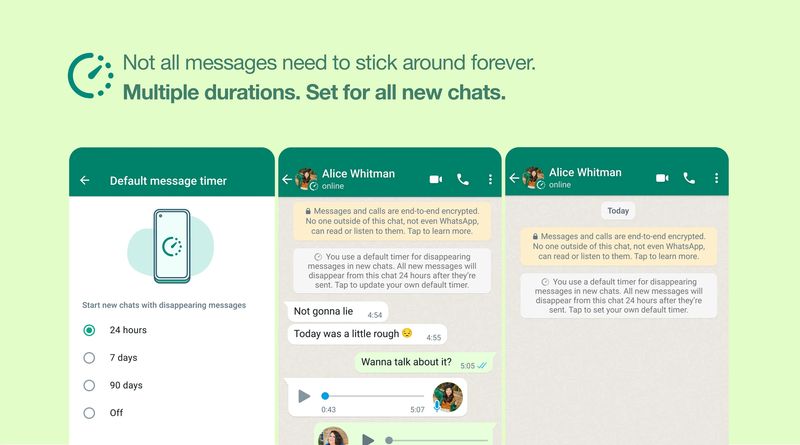 Marketing image showing the main features of WhatsApp
