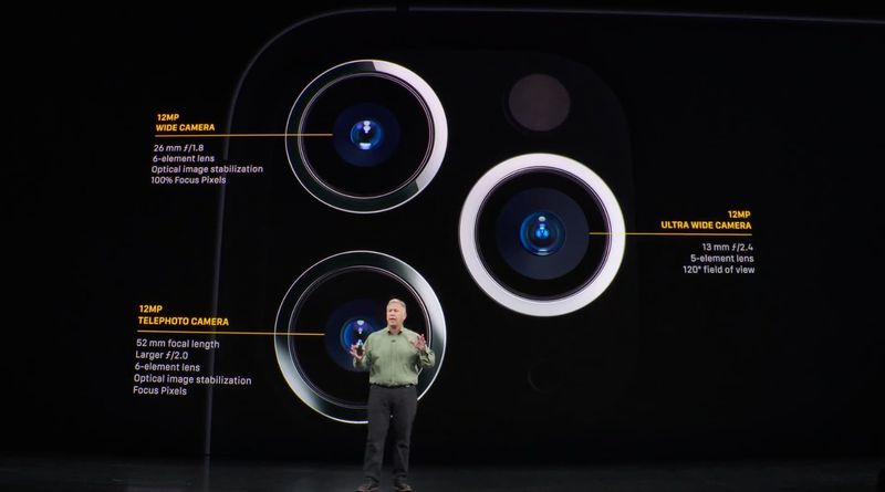 Apple breaks down the specs of the three rear cameras in iPhone 11 Pro