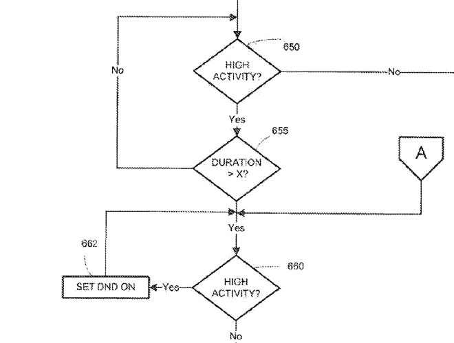Apple patent (DND while excercising 001)