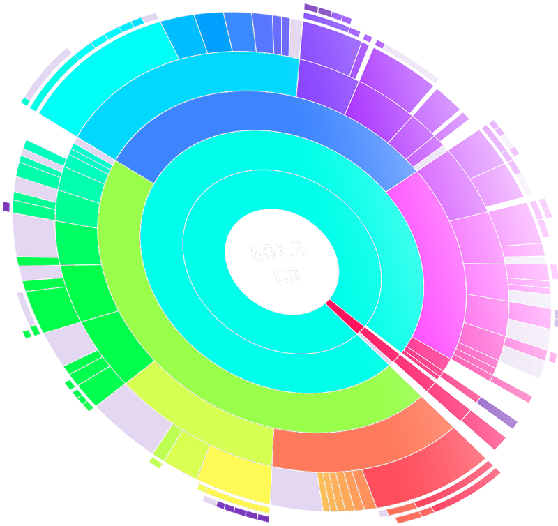 DaisyDisk teaser 001