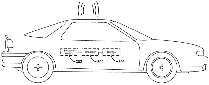 Apple patent advanced vehicle control drawing 001