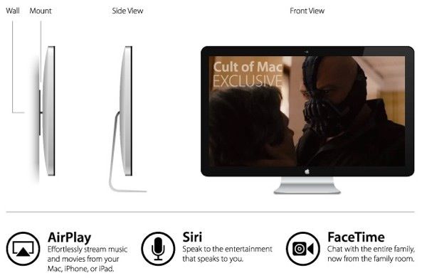 Apple television mockup (Dan Draper 002)