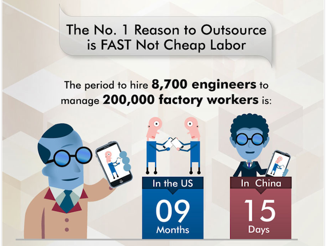 Infographic (iPhone components, Finances Online 002)