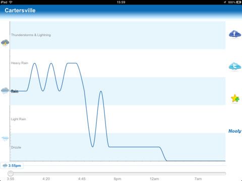 Nooly (iPad screenshot 003)