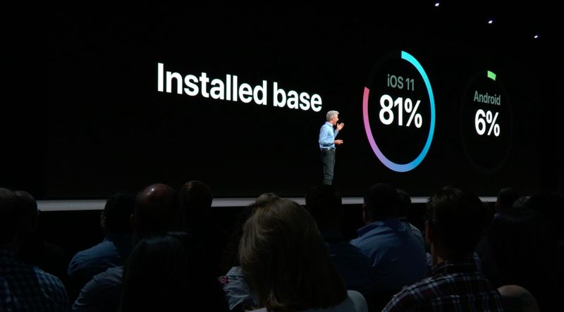 Craig Federighi at the WWDC 2018 keynote compares iOS 11