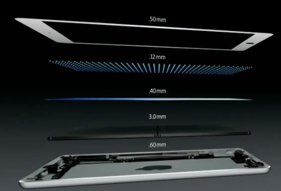 iPad Air layers