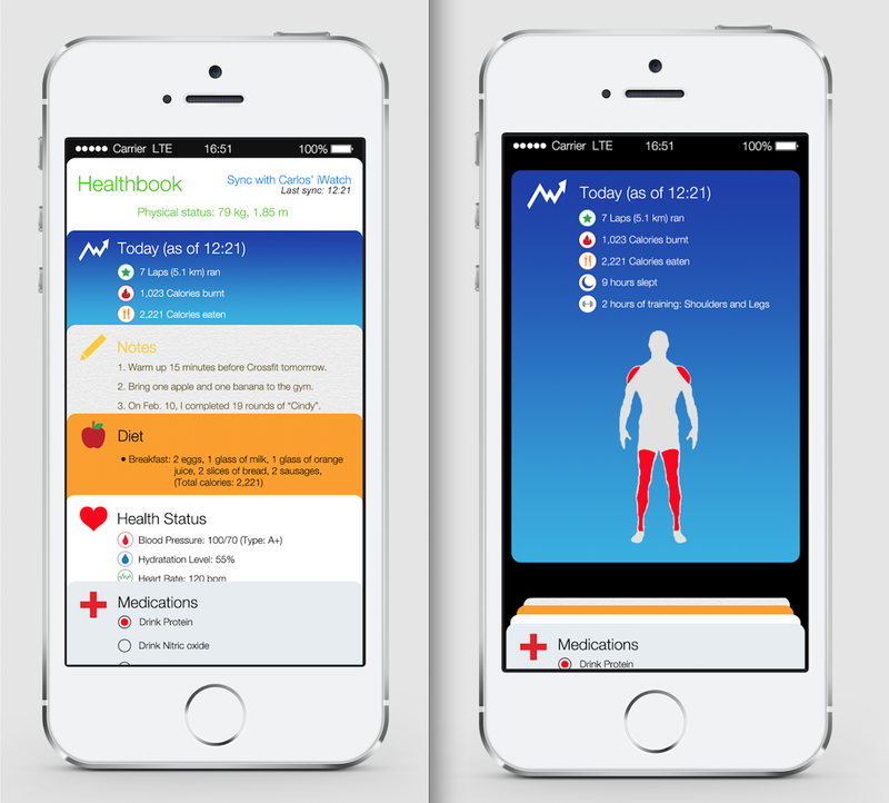 healthbook concept