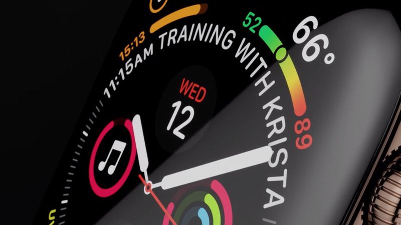 Apple Watch complications on Series 4: the hero image