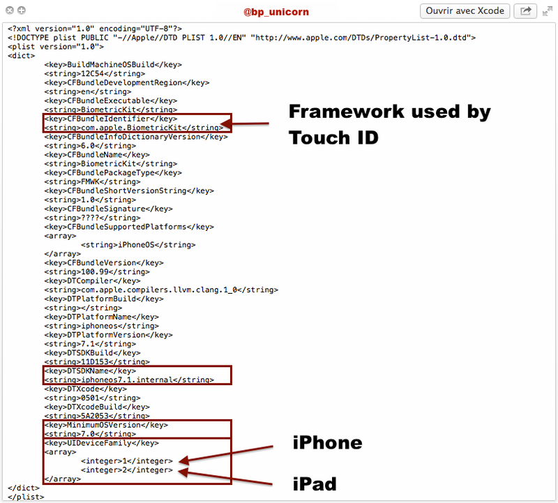 Touch ID for iPad (iOS reference)
