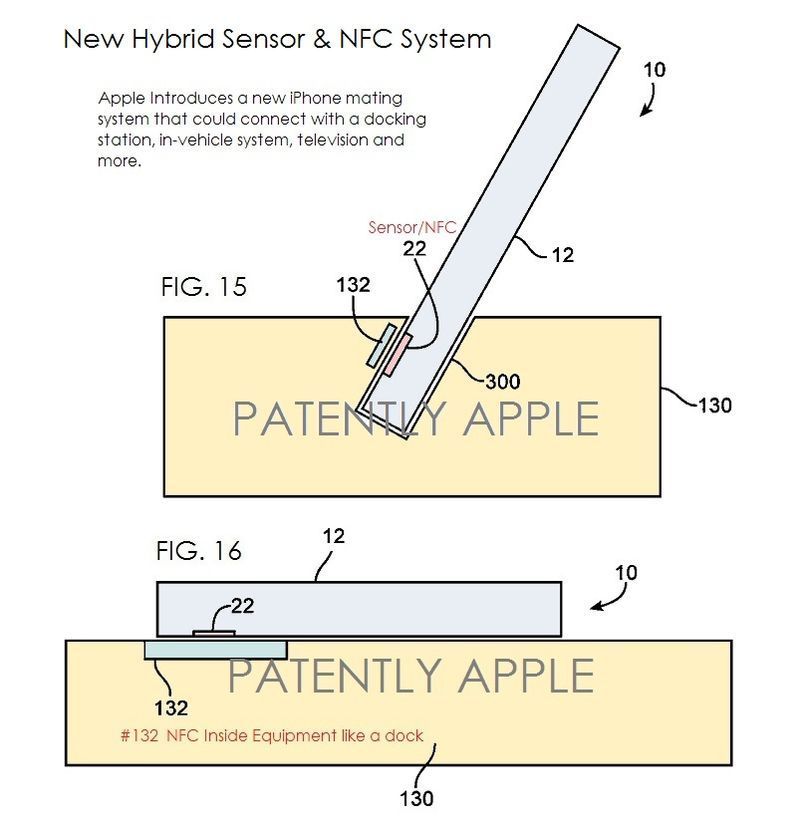 Hybrid_sensor_dock