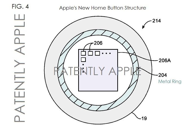Home_Button_patent
