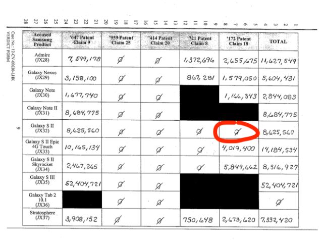 verdict_form_product_amounts