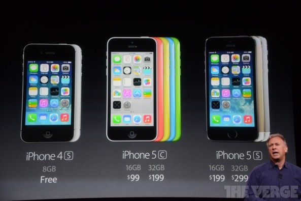 iphone 4s 5c 5s