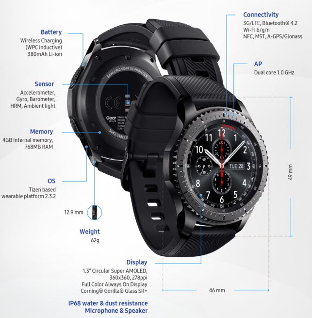 Gear S3_Frontier