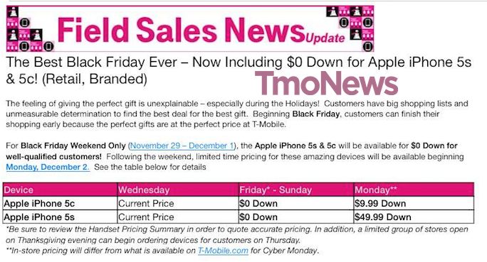 Offre T-Mobile iPhone Black Friday
