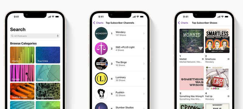 Three iPhone screenshots showcasing both the top subscriber shows and channels on Apple Podcasts