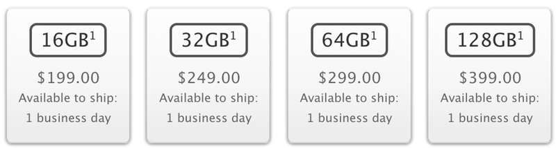 New iPod touch price matrix