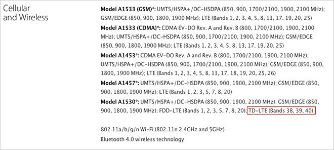lte bands china mobile