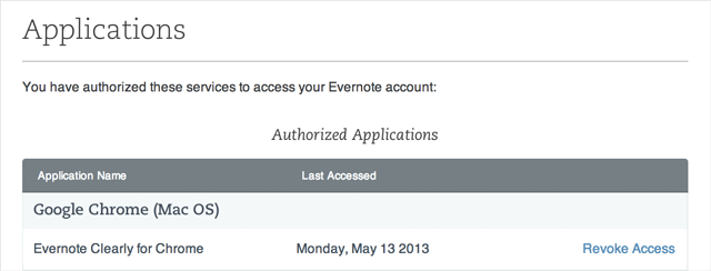 Evernote (Authorized Applications)