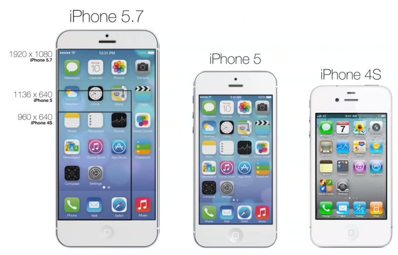 iPhone 5.7 (T3 magazine concept 001)