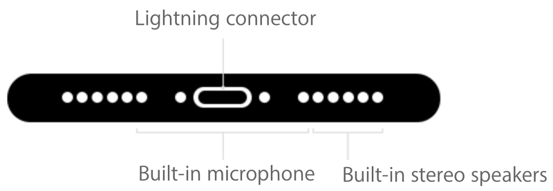 iphone-7-second-speaker-web-screenshot-001