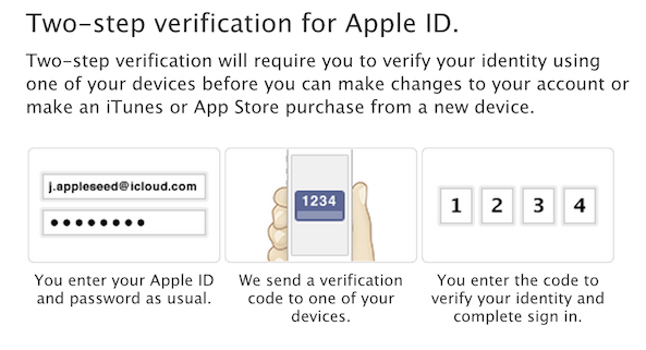 apple two-step