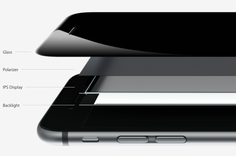iPhone 6 inside view retina hd display