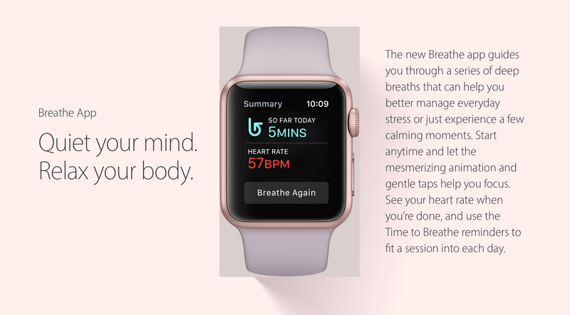 Apple Watch Breathe