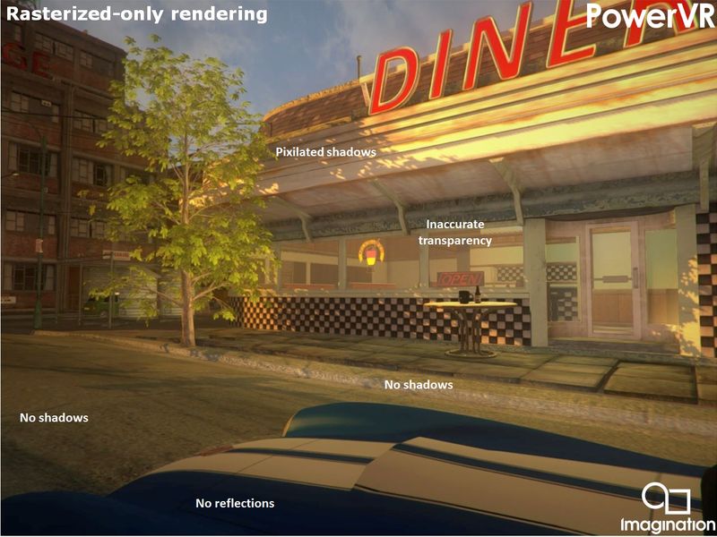 PowerVR GR6500 (raytracing 003, rasterized)