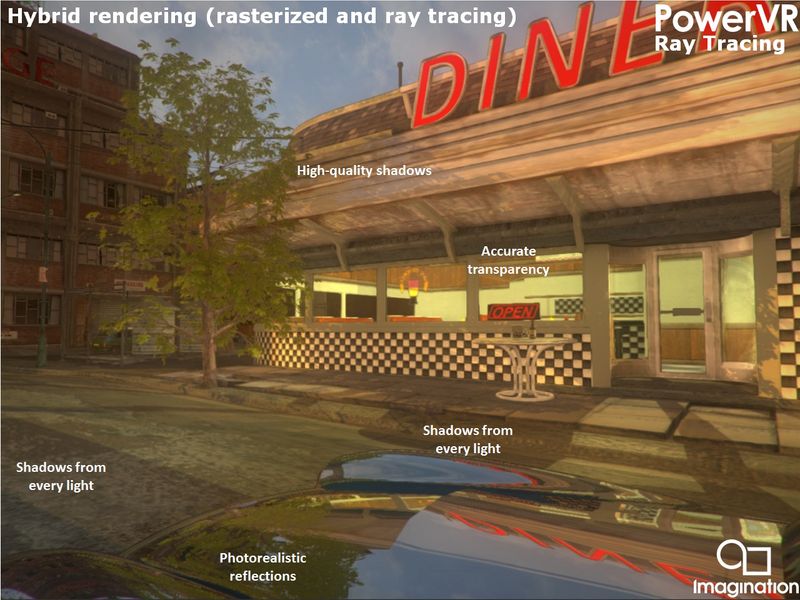 PowerVR GR6500 (raytracing 004)