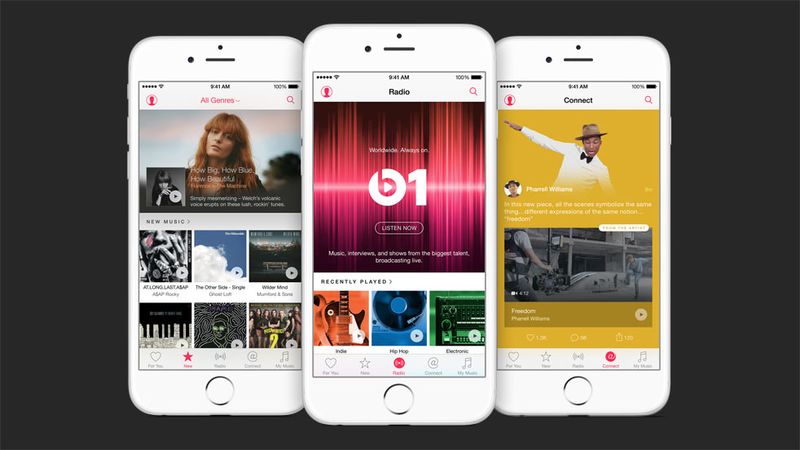 Apple Music three pilars