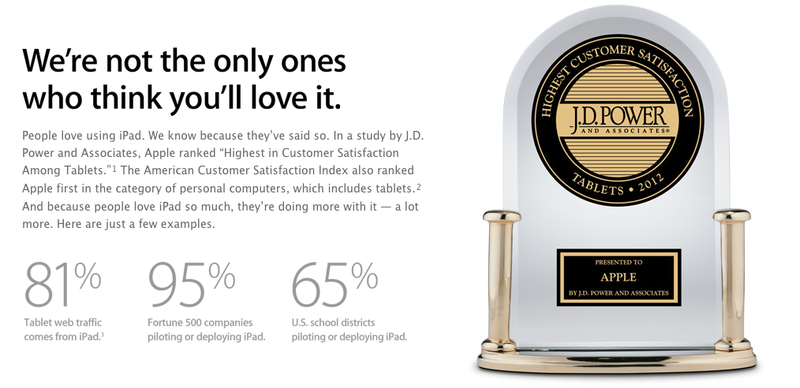 Why iPad (JD Power iPad best tablet of 2012)