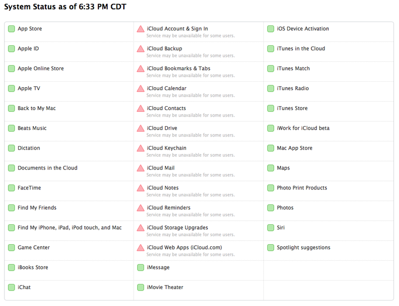 icloud down