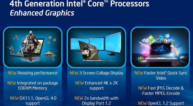 Intel Haswell 2013 (lineup)
