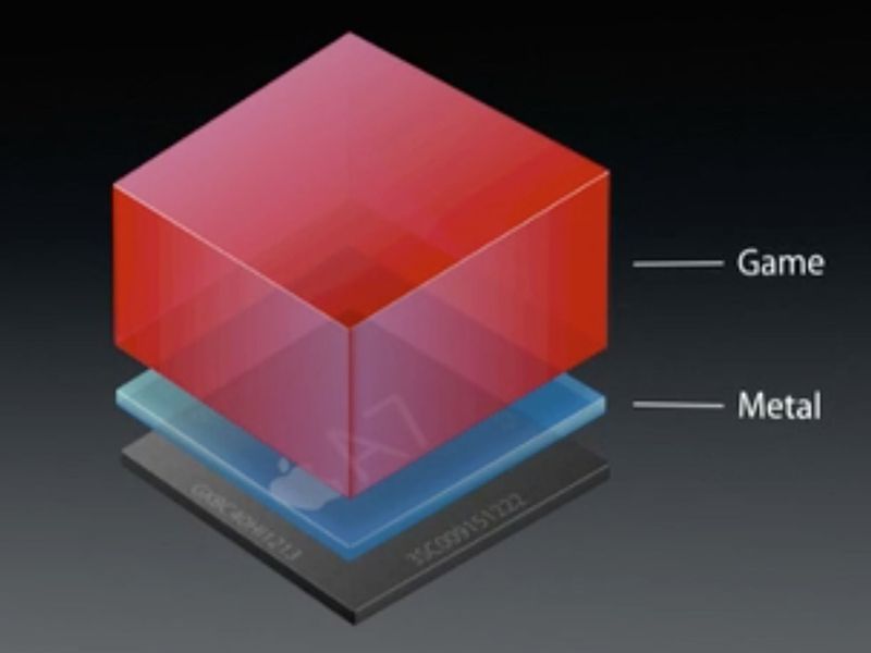 iOS 8 Metal (image 001)
