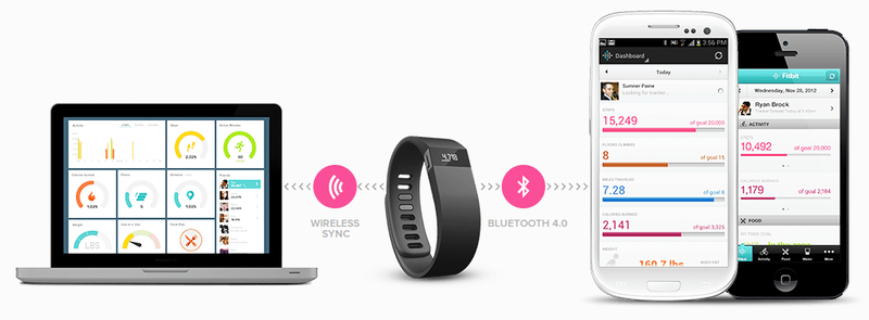 FitBit Force (image 002)