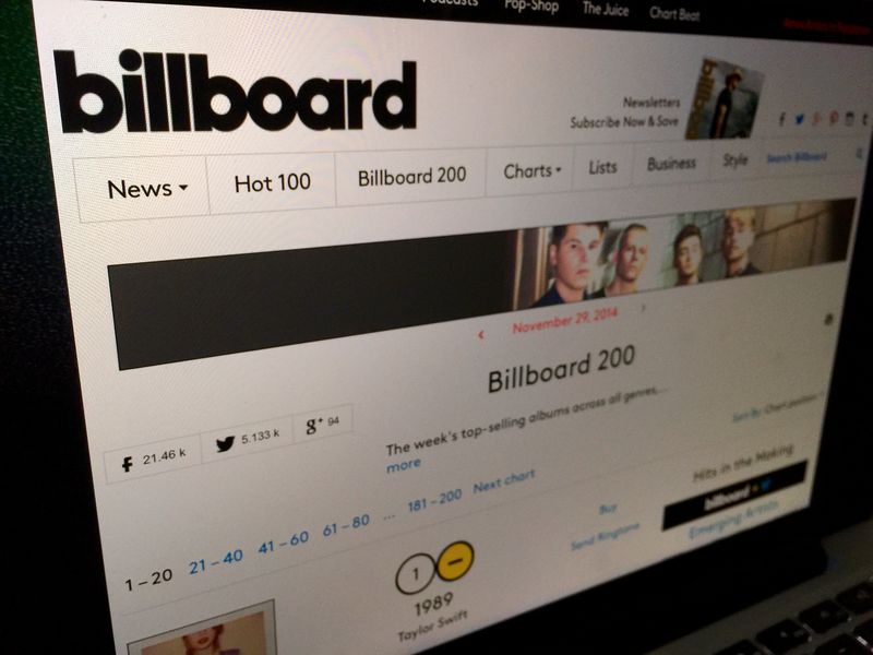billboard