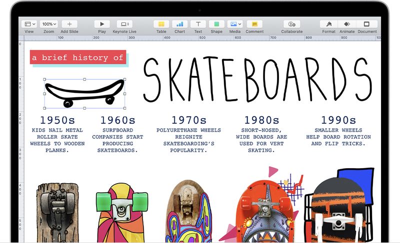 Sketch fait sur iPad est apparu sur Mac