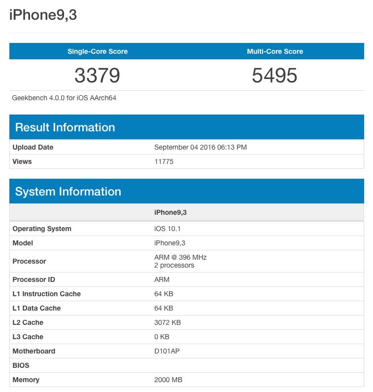 iPhone 7 Plus Geekbench Score