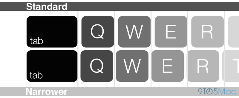 12-inch-MacBook-Air-keyboard-render
