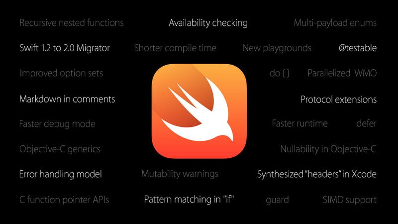 Swift 2 new features
