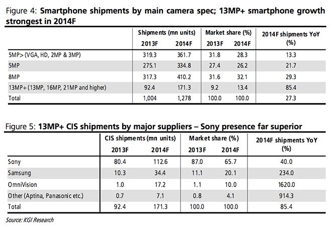 14.03.20-Shipments