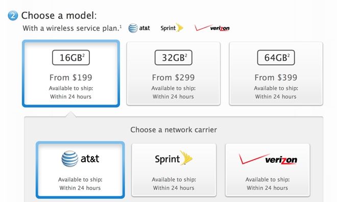 iPhone 5s (online Apple Store ship times)