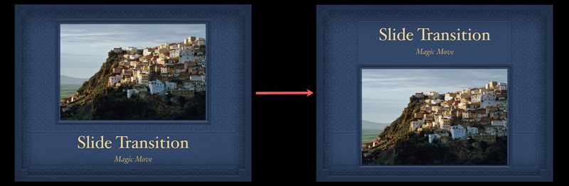 Keynote Magic Move Slideshow