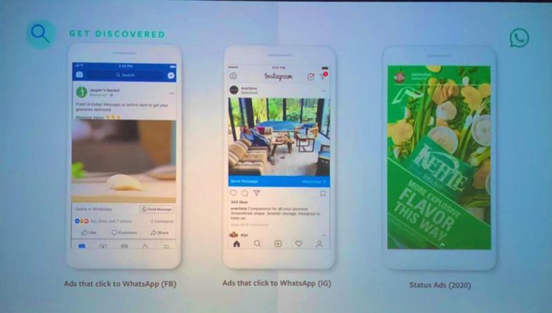 WhatsApp is adding Status Ads in 2020
