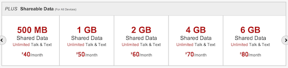 verizon share plans