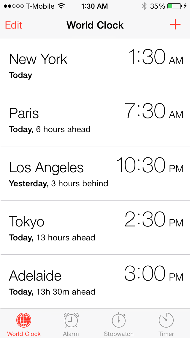 Horloge mondiale de l