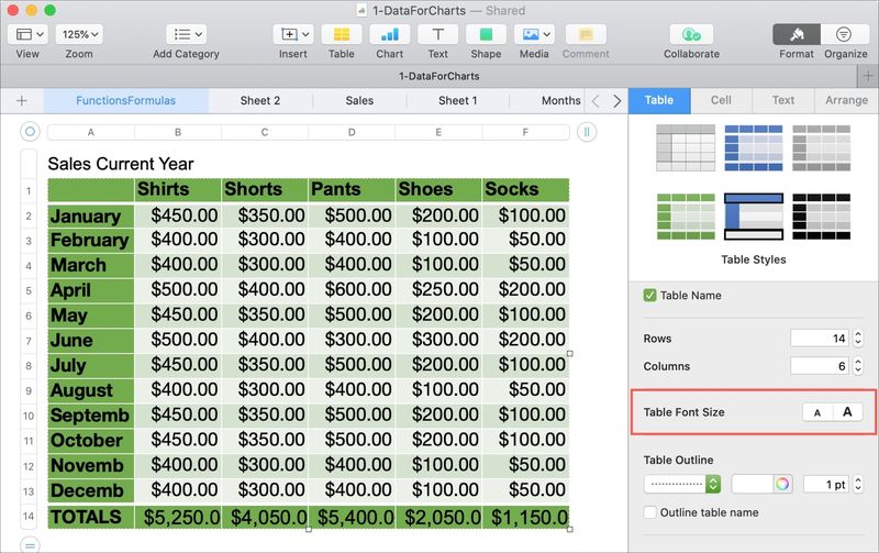 Numbers Table Font Size Mac