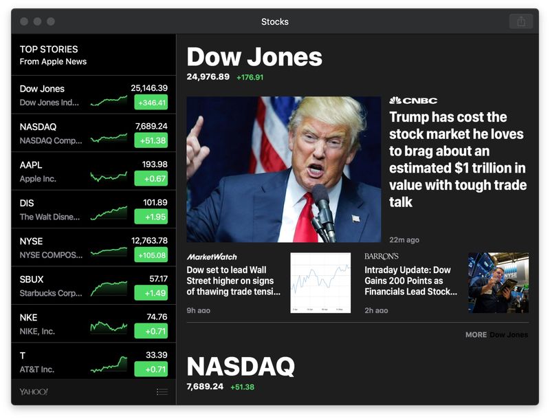 Stocks Dark Mode